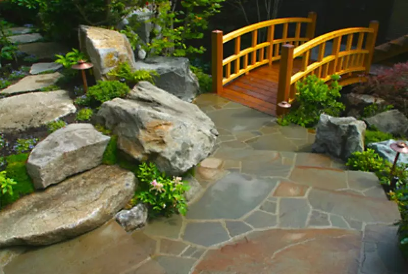 Garden Patio Layouts