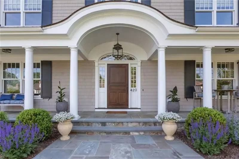 Choosing the Best Colors