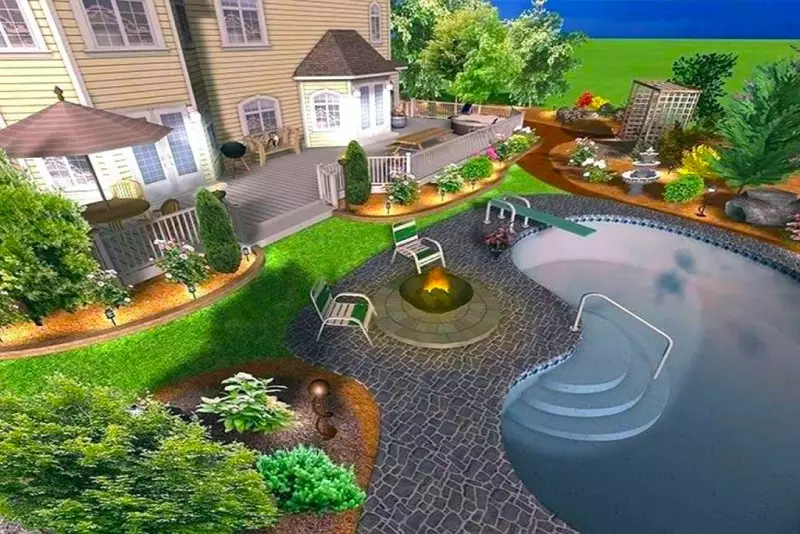 3D Landscaper Programs